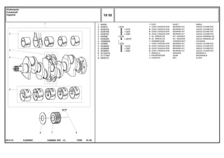 STD
STD
STD
EJ83Z001
2013-13
+.010"
+.020"
+.030"
+.0075"
+.010"
+.020"
+.030"
1
2
2
2
2
3
3
4
5
5
5
5
6
7
8
S4004
423670
423670A
423670B
423670C
424808
424808A
70998009
423669
423669A
423669B
423669C
33125416
31171681
0500012
1
1
X
X
X
1
X
1
1
X
X
X
1
1
1
1
1
1
1
SHAFT ARBOL
BEARING KIT JUEGO COJINETES
BEARING KIT JUEGO COJINETES
BEARING KIT JUEGO COJINETES
BEARING KIT JUEGO COJINETES
KIT, WASHER JUEGO ARANDELAS
KIT, WASHER JUEGO ARANDELAS
CRANKSHAFT CIGUENAL
BEARING KIT JUEGO COJINETES
BEARING KIT JUEGO COJINETES
BEARING KIT JUEGO COJINETES
BEARING KIT JUEGO COJINETES
WASHER ARANDELA
GEAR ENGRANAJE
KEY CLAVE
EIXO
JOGO CASQUILHOS
JOGO CASQUILHOS
JOGO CASQUILHOS
JOGO CASQUILHOS
JG. ARRUELAS
JG. ARRUELAS
VIRABREQUIM
JOGO CASQUILHOS
JOGO CASQUILHOS
JOGO CASQUILHOS
JOGO CASQUILHOS
ARRUELA
ENGRENAGEM
CHAVETA
C026502 E03 12/05
(1)
10 55
Virabrequim
Crankshaft
Cigüeñal
10 55
-
Menu Símbolos
 