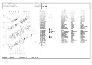 EP37Z022
063275N1E
[A] TDP
PTO
TDF
19
34
53
25-80 No
42
23
43
1
2
3
4
5
6
7
8
9
10
10
11
12
13
14
15
16
17
18
19
20
21
22
23
24
25
26
27
28
29
30
31
32
1688131M1
183039M1
183037M1
1688132M1
195500M1
049165N1
3003372X1
1440873X1
054180N1
039408P1
039409P1
355988X1
1683386M91
899385M1
881122M2
899377M2
899331M1
180432M1
358913X1
9004882M1
1869279M1
039439N1
054182N1
039413P1
195363M1
3761291M1
053314P1
053312P1
180445M1
1688130M1
1688129M1
053310P1
831581M2
1
56
1
2
1
1
1
1
1
1
1
1
1
1
1
1
1
1
1
1
1
1
1
1
1
1
1
1
1
1
1
1
1
[A]
[A]
SPACER PIEZA DISTANCIA
ROLLER RODILLO
WASHER ARANDELA
WASHER ARANDELA
CIRCLIP CIRCULITO
SHAFT ARBOL
BEARING COJINETE
CIRCLIP CIRCULITO
GEAR ENGRANAJE
WASHER ARANDELA
WASHER ARANDELA
CIRCLIP CIRCULITO
COVER CUBIERTA
RING ARO
RING ARO
BEARING COJINETE
FLANGE PLETINA
GASKET EMPAQUETADURA.
CIRCLIP CIRCULITO
GEAR ENGRANAJE
SHAFT ARBOL
SYNCHRO UNIT SINCRONIZ ADORA
GEAR ENGRANAJE
WASHER ARANDELA
CIRCLIP CIRCULITO
BEARING COJINETE
GEAR ENGRANAJE
GEAR ENGRANAJE
SHAFT ARBOL
WASHER ARANDELA
SPRING PLATE PLETINA MUELLE
GEAR ENGRANAJE
CIRCLIP CIRCULITO
ESPAÇADOR
ROLETE
ARRUELA
ARRUELA
ANEL TRAVA
EIXO
ROLAMENTO
ANEL TRAVA
ENGRENAGEM
ARRUELA
ARRUELA
ANEL TRAVA
TAMPA
ANEL
ANEL
ROLAMENTO
FLANGE
JUNTA
ANEL TRAVA
ENGRENAGEM
EIXO
CJ. SINCRONIZADO
ENGRENAGEM
ARRUELA
ANEL TRAVA
ROLAMENTO
ENGRENAGEM
ENGRENAGEM
EIXO
ARRUELA
MOLA PRATO
ENGRENAGEM
ANEL TRAVA
C026502 E03 12/05
(1)
25 190
Árvore Secundária
Secundary Shaft
Eje Secundaria
Transmissão 12 Velocidades-C. Mesh
12 Speed Transmission - C. Mesh
Transmision 12 Velocidades-C. Mesh
25 190
-
Menu Símbolos
 