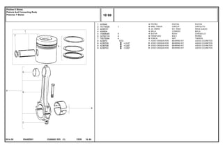STD
EK48Z001
2014-35
+.010"
+.020"
+.030"
1
2
3
4
5
6
7
8
8
8
8
423646
70170026
4236151
424804
70998085
32762116
70570094
423670
423670A
423670B
423670C
4
8
4
4
4
8
8
1
X
X
X
1
4
4
4
PISTON PISTON
CIRCLIP CIRCULITO
KIT, RING AROS JUEGO
CONROD BIELA
BUSH CASQUILLO
BOLT PERNO
NUT TUERCA
BEARING KIT JUEGO COJINETES
BEARING KIT JUEGO COJINETES
BEARING KIT JUEGO COJINETES
BEARING KIT JUEGO COJINETES
PISTÃO
ANEL TRAVA
JG. ANÉIS
BIELA
BUCHA
PARAFUSO
PORCA
JOGO CASQUILHOS
JOGO CASQUILHOS
JOGO CASQUILHOS
JOGO CASQUILHOS
C026502 E03 12/05
(1)
10 60
Pistões E Bielas
Pistons And Connecting Rods
Pistones Y Bielas
10 60
-
Menu Símbolos
 
