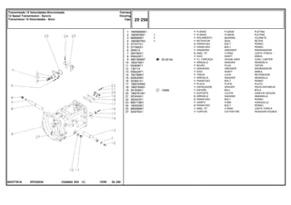 EP23Z034
063277N1A
25-40 No
12MM
1
2
3
4
5
5
6
7
8
9
10
11
12
13
14
15
16
17
18
19
20
21
22
23
24
25
27
1860890M91
1860876M1
886668M1
1860867M3
377477X1
377480X1
29951X
364784X1
058424P1
488156M97
180474M1
050698T1
13811X
058424P1
184789M1
828020M1
353691X1
1860764M2
1860765M1
391838X1
1860761M1
353434X1
362443X1
886719M1
180002M1
886089M1
354076X1
1
1
1
1
3
1
1
2
1
1
1
1
1
1
1
1
1
1
1
1
1
2
2
1
4
1
1
1
1
1
FLANGE PLETINA
FLANGE PLETINA
BEARING COJINETE
SEAL RETEN
BOLT PERNO
BOLT PERNO
GREASER ENGRASADOR
O RING JUNTA TORICA
SHAFT ARBOL
HOUSE ASSY CONJ. CARTER
WASHER ARANDELA
PLUG TAPON
GREASER ENGRASADOR
SHAFT ARBOL
LOCK RETENEDOR
WASHER ARANDELA
BOLT PERNO
PLATE PLATO
SPACER PIEZA DISTANCIA
BALL BOLA
CLEVIS GANCHO SEGURI.
WASHER ARANDELA
BOLT PERNO
FORK HORQUILLA
BOLT PERNO
O RING JUNTA TORICA
COTTER PIN PASADOR DOUBLE
FLANGE
FLANGE
ROLAMENTO
RETENTOR
PARAFUSO
PARAFUSO
GRAXEIRA
ANEL "O"
EIXO
CJ. CARCAÇA
ARRUELA
BUJÃO
GRAXEIRA
EIXO
TRAVA
ARRUELA
PARAFUSO
PLACA
ESPAÇADOR
ESFERA
SUPORTE
ARRUELA
PARAFUSO
GARFO
PARAFUSO
ANEL "O"
CUPILHA
C026502 E03 12/05
(1)
25 250
Carcaça
Housing
Caja
Transmissão 12 Velocidades-Sincronizada
12 Speed Transmission - Syncro
Transmision 12 Velocidades - Sincr
25 250
-
Menu Símbolos
 