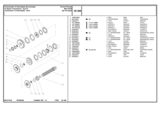 EP26Z036
063277N1D
56
4.14-4.19MM
4,39-4,45MM
4.62-4.67MM
4.85-4.90MM
45
51
40
25-235 No
1
2
3
4
4
4
4
5
6
7
8
9
10
11
12
13
14
15
16
17
18
19
20
21
1686458M1
049163N1
039397P1
1671888M2
1671889M1
1671890M2
1671891M2
039544R1
039545R1
039424N1
039398P1
023422R1
053355N1
053352N1
039396P1
1867259M1
3761291M1
195363M1
039543P1
039400N2
1686459M1
1663796M1
039402P1
039425P1
1
1
1
1
1
1
1
1
1
1
1
1
1
1
1
1
2
2
1
1
1
1
1
1
RING ARO
GEAR ENGRANAJE
SLEEVE MANCHA
SHIM CALCE
WASHER ARANDELA
WASHER ARANDELA
WASHER ARANDELA
BEARING COJINETE
CIRCLIP CIRCULITO
KIT, GEAR ENGRANAJES JUEGO
SLEEVE MANCHA
WASHER ARANDELA
KIT, GEAR ENGRANAJES JUEGO
KIT, GEAR ENGRANAJES JUEGO
SLEEVE MANCHA
WASHER ARANDELA
BEARING COJINETE
CIRCLIP CIRCULITO
SHAFT ARBOL
SYNCHRO UNIT SINCRONIZ ADORA
RING ARO
BEARING COJINETE
HUB CUBO
SLEEVE MANCHA
ANEL
ENGRENAGEM
LUVA
CALÇO
ARRUELA
ARRUELA
ARRUELA
ROLAMENTO
ANEL TRAVA
CJ. ENGRENAGEM
LUVA
ARRUELA
CJ. ENGRENAGEM
CJ. ENGRENAGEM
LUVA
ARRUELA
ROLAMENTO
ANEL TRAVA
EIXO
CJ. SINCRONIZADO
ANEL
ROLAMENTO
CUBO
LUVA
C026502 E03 12/05
(1)
25 265
Árvore Principal
Main Shaft
Eje Principale
Transmissão 12 Velocidades-Sincronizada
12 Speed Transmission - Syncro
Transmision 12 Velocidades - Sincr
25 265
-
Menu Símbolos
 