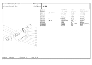 EP31Z030
063277N1F
022638N1
23
2
3
4
5
6
7
8
9
10
11
12
13
14
15
16
17
18
366317X1
022638N1
518414M1
1867423M1
353434X1
362684X1
184770M2
516526M1
834211M1
897020M1
516509M1
518415M1
180409M1
1865530M1
1867425M1
1867426M1
1
1
1
2
1
3
4
1
6
144
3
3
3
2
1
1
1
3
3
3
3
3
3
3
CIRCLIP CIRCULITO
KIT, CARRIER JUEGO PORTADOR
CARRIER PORTADOR
WASHER ARANDELA
PLATE PLATO
WASHER ARANDELA
BOLT PERNO
SLEEVE MANCHA
WASHER ARANDELA
ROLLER RODILLO
WASHER ARANDELA
GEAR ENGRANAJE
SHAFT ARBOL
PIN PASADOR
ANNULAR GEAR ENGRANAJE ANULAR
PLATE PLATO
SHIM CALCE
ANEL TRAVA
CJ. REDUTOR
PORTA ENGRENAGEM
ARRUELA
PLACA
ARRUELA
PARAFUSO
LUVA
ARRUELA
ROLETE
ARRUELA
ENGRENAGEM
EIXO
PINO
COROA
PLACA
CALÇO
C026502 E03 12/05
(1)
25 275
Redutor Epicicloidal
Epicyclic Unit
Unidad Epicicloidal
Transmissão 12 Velocidades-Sincronizada
12 Speed Transmission - Syncro
Transmision 12 Velocidades - Sincr
25 275
-
Menu Símbolos
 