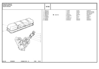 EO65Z001
2034-38
0920108
1
2
3
4
5
6
7
8
9
10
70991157
70490266
36862138
70991630
70920112
0746254
70150038
2172513
0920052
0920002
1
1
1
1
2
2
1
4
4
4
COVER CUBIERTA
GASKET EMPAQUETADURA.
GASKET EMPAQUETADURA.
FILLER RELLENADOR
WASHER ARANDELA
BOLT PERNO
COVER CUBIERTA
BOLT PERNO
WASHER ARANDELA
WASHER ARANDELA
TAMPA
JUNTA
JUNTA
BOCAL
ARRUELA
PARAFUSO
TAMPA
PARAFUSO
ARRUELA
ARRUELA
C026502 E03 12/05
(1)
10 65
Tampa Do Cabeçote
Cylinder Head Cover
Tapa De Válvulas
10 65
-
Menu Símbolos
 