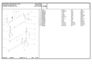 EP25Z028
063278N1B
1
2
3
4
5
6
7
8
9
10
11
12
13
14
15
16
17
2950X
1675367M2
023424R1
1693824M1
1693823M1
023414R1
039404P1
180002M1
023435R1
897065M2
023435R1
180418M2
191221M1
023425R1
023416R1
023417R1
180002M1
1
4
1
1
1
1
1
2
1
1
1
4
4
1
1
1
3
PLUG TAPON
BOLT PERNO
FORK HORQUILLA
SHAFT ARBOL
SHAFT ARBOL
FORK HORQUILLA
FORK HORQUILLA
BOLT PERNO
SHAFT ARBOL
FORK HORQUILLA
SHAFT ARBOL
PIN PASADOR
SPRING RESORTE
SELECTOR SELECTOR
SELECTOR SELECTOR
SELECTOR SELECTOR
BOLT PERNO
BUJÃO
PARAFUSO
GARFO
EIXO
EIXO
GARFO
GARFO
PARAFUSO
EIXO
GARFO
EIXO
PINO
MOLA
SELETOR
SELETOR
SELETOR
PARAFUSO
C026502 E03 12/05
(1)
25 295
Eixos E Garfos
Shafts & Forks
Ejes Y Horquillas
Transmissão 12 Velocidades-Sincronizada
12 Speed Transmission - Syncro
Transmision 12 Velocidades - Sincr
25 295
-
Menu Símbolos
 