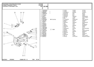 EP23Z032
063279N1A
25-40 No
12MM
1
2
3
4
5
5
6
7
8
9
10
11
12
13
14
15
16
17
18
19
20
21
22
23
24
25
27
1860890M91
1860876M1
886668M1
1860867M3
377477X1
377480X1
29951X
364784X1
058424P1
488156M97
180474M1
050698T1
13811X
058424P1
184789M1
828020M1
353691X1
1860764M2
1860765M1
391838X1
1860761M1
353434X1
362443X1
886719M1
180002M1
886089M1
354076X1
1
1
1
1
3
1
1
2
1
1
1
1
1
1
1
1
1
1
1
1
1
2
2
1
4
1
1
1
1
1
FLANGE PLETINA
FLANGE PLETINA
BEARING COJINETE
SEAL RETEN
BOLT PERNO
BOLT PERNO
GREASER ENGRASADOR
O RING JUNTA TORICA
SHAFT ARBOL
HOUSE ASSY CONJ. CARTER
WASHER ARANDELA
PLUG TAPON
GREASER ENGRASADOR
SHAFT ARBOL
LOCK RETENEDOR
WASHER ARANDELA
BOLT PERNO
PLATE PLATO
SPACER PIEZA DISTANCIA
BALL BOLA
CLEVIS GANCHO SEGURI.
WASHER ARANDELA
BOLT PERNO
FORK HORQUILLA
BOLT PERNO
O RING JUNTA TORICA
COTTER PIN PASADOR DOUBLE
FLANGE
FLANGE
ROLAMENTO
RETENTOR
PARAFUSO
PARAFUSO
GRAXEIRA
ANEL "O"
EIXO
CJ. CARCAÇA
ARRUELA
BUJÃO
GRAXEIRA
EIXO
TRAVA
ARRUELA
PARAFUSO
PLACA
ESPAÇADOR
ESFERA
SUPORTE
ARRUELA
PARAFUSO
GARFO
PARAFUSO
ANEL "O"
CUPILHA
C026502 E03 12/05
(1)
25 330
Carcaça
Housing
Caja
Transmissão 12 Velocidades-Sincronizada
12 Speed Transmission - Syncro
Transmision 12 Velocidades - Sincr
25 330
-
Menu Símbolos
 