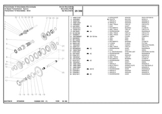 EP30Z029
063279N1E
19
34
25-130 No
53
42
42
20/15
20
1
2
3
4
5
6
7
8
9
10
11
12
13
14
15
16
17
18
19
20
21
22
23
24
25
27
28
29
30
31
32
33
33
34
1688131M1
183039M1
183037M1
1688132M1
195500M1
049165N1
3003372X1
1440873X1
054180N1
831581M2
355988X1
1683386M91
899385M1
881122M2
899377M2
899331M1
180432M1
358913X1
9004882M1
1869279M1
039410N2
054182N1
039413P1
195363M1
3761291M1
053312P1
180445M1
1688130M1
1688129M1
1688128M1
053310P1
039408P1
039409P1
053314P1
1
56
1
2
1
1
1
1
1
1
1
1
1
1
1
1
1
1
1
1
1
1
1
2
1
1
1
1
1
1
1
1
1
1
SPACER PIEZA DISTANCIA
ROLLER RODILLO
WASHER ARANDELA
WASHER ARANDELA
CIRCLIP CIRCULITO
SHAFT ARBOL
BEARING COJINETE
CIRCLIP CIRCULITO
GEAR ENGRANAJE
CIRCLIP CIRCULITO
CIRCLIP CIRCULITO
COVER CUBIERTA
RING ARO
RING ARO
BEARING COJINETE
FLANGE PLETINA
GASKET EMPAQUETADURA.
CIRCLIP CIRCULITO
GEAR ENGRANAJE
SHAFT ARBOL
SYNCHRO UNIT SINCRONIZ ADORA
GEAR ENGRANAJE
WASHER ARANDELA
CIRCLIP CIRCULITO
BEARING COJINETE
GEAR ENGRANAJE
SHAFT ARBOL
WASHER ARANDELA
SPRING PLATE PLETINA MUELLE
WASHER ARANDELA
GEAR ENGRANAJE
WASHER ARANDELA
WASHER ARANDELA
GEAR ENGRANAJE
ESPAÇADOR
ROLETE
ARRUELA
ARRUELA
ANEL TRAVA
EIXO
ROLAMENTO
ANEL TRAVA
ENGRENAGEM
ANEL TRAVA
ANEL TRAVA
TAMPA
ANEL
ANEL
ROLAMENTO
FLANGE
JUNTA
ANEL TRAVA
ENGRENAGEM
EIXO
CJ. SINCRONIZADO
ENGRENAGEM
ARRUELA
ANEL TRAVA
ROLAMENTO
ENGRENAGEM
EIXO
ARRUELA
MOLA PRATO
ARRUELA
ENGRENAGEM
ARRUELA
ARRUELA
ENGRENAGEM
C026502 E03 12/05
(1)
25 350
Árvore Secundária
Secundary Shaft
Eje Secundaria
Transmissão 12 Velocidades-Sincronizada
12 Speed Transmission - Syncro
Transmision 12 Velocidades - Sincr
25 350
-
Menu Símbolos
 
