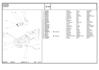 EK22Z074
063280N2A
25-420 No
25-360 No
1
2
3
4
5
6
7
8
9
10
11
12
13
14
15
16
17
18
19
20
21
22
23
24
25
26
27
184789M1
828020M1
362433X1
050698T1
180474M1
354076X1
377477X1
377480X1
058424P1
180002M1
886719M1
488156M97
2950X
1860767M1
1860761M1
1860765M1
1860764M2
362443X1
353434X1
886089M1
1860890M91
13811X
364784X1
29951X
063142N1
3700450M1
391838X1
1
1
1
1
1
1
3
1
2
2
1
1
1
1
1
1
1
2
2
1
1
1
2
1
1
2
2
LOCK RETENEDOR
WASHER ARANDELA
BOLT PERNO
PLUG TAPON
WASHER ARANDELA
COTTER PIN PASADOR DOUBLE
BOLT PERNO
BOLT PERNO
SHAFT ARBOL
BOLT PERNO
FORK HORQUILLA
HOUSE ASSY CONJ. CARTER
PLUG TAPON
PIN PASADOR
CLEVIS GANCHO SEGURI.
SPACER PIEZA DISTANCIA
PLATE PLATO
BOLT PERNO
WASHER ARANDELA
O RING JUNTA TORICA
FLANGE PLETINA
GREASER ENGRASADOR
O RING JUNTA TORICA
GREASER ENGRASADOR
BEARING FLANGE BEARING FLANGE
SPRING RESORTE
BALL BOLA
TRAVA
ARRUELA
PARAFUSO
BUJÃO
ARRUELA
CUPILHA
PARAFUSO
PARAFUSO
EIXO
PARAFUSO
GARFO
CJ. CARCAÇA
BUJÃO
PINO
SUPORTE
ESPAÇADOR
PLACA
PARAFUSO
ARRUELA
ANEL "O"
FLANGE
GRAXEIRA
ANEL "O"
GRAXEIRA
PORTA ROLAMENTO
MOLA
ESFERA
C026502 E03 12/05
(1)
25 370
Transmissão
Transmission
Transmisión
25 370
-
Menu Símbolos
 