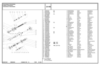 EM90Z045
063281N2C
[A] 2ª E 3ª MARCHA
2 AND 3 SPEED
2ª Y 3ª VELOCIDAD
10/26
21/26
25-415 No
1
2
3
4
5
6
7
8
9
10
11
12
13
14
15
16
17
18
19
20
21
22
23
24
25
26
27
28
29
30
31
31
32
33
34
35
36
37
38
39
40
41
42
43
44
880957M1
520700M2
3587731M2
1660095M1
881122M2
899385M1
1004633M1
376703X1
362439X1
883620M1
906743M92
1868010M1
195507M1
180458M1
183037M1
183039M1
183040M1
189449M1
180445M1
195500M1
180415M1
180419M1
3410432M1
195363M1
1870200M1
1868533M2
195499M1
1862422M1
1687642M1
964944M1
3604667M91
1862423M2
964929M1
1868530M91
516503M1
834850M1
762101M1
2700273M1
2700274M1
358913X1
180432M1
899331M1
899377M2
355988X1
183038M1
1
1
1
1
1
1
1
4
4
1
1
1
1
2
2
56
1
1
1
1
1
1
2
5
1
1
1
1
1
1
1
1
1
1
1
1
1
1
2
1
1
1
1
1
1
[A]
[B]
[C]
[C]
[D]
[E]
[F]
GEAR ENGRANAJE
GEAR ENGRANAJE
BEARING COJINETE
GEAR ENGRANAJE
RING ARO
RING ARO
O RING JUNTA TORICA
WASHER ARANDELA
BOLT PERNO
COVER CUBIERTA
SHAFT ARBOL
GEAR ENGRANAJE
BEARING COJINETE
WASHER ARANDELA
WASHER ARANDELA
ROLLER RODILLO
GEAR ENGRANAJE
WASHER ARANDELA
SHAFT ARBOL
CIRCLIP CIRCULITO
GEAR ENGRANAJE
GEAR ENGRANAJE
BEARING COJINETE
CIRCLIP CIRCULITO
GEAR ENGRANAJE
SHAFT ARBOL
CIRCLIP CIRCULITO
GEAR ENGRANAJE
AXLE EJE
SPACER PIEZA DISTANCIA
SHAFT ARBOL
SHAFT ARBOL
WASHER ARANDELA
KIT, AXLE JUEGO DE EJE
CIRCLIP CIRCULITO
BEARING COJINETE
CIRCLIP CIRCULITO
BEARING NEEDLE COJINETA AGUJAS
SPACER PIEZA DISTANCIA
CIRCLIP CIRCULITO
GASKET EMPAQUETADURA.
FLANGE PLETINA
BEARING COJINETE
CIRCLIP CIRCULITO
WASHER ARANDELA
ENGRENAGEM
ENGRENAGEM
ROLAMENTO
ENGRENAGEM
ANEL
ANEL
ANEL "O"
ARRUELA
PARAFUSO
TAMPA
EIXO
ENGRENAGEM
ROLAMENTO
ARRUELA
ARRUELA
ROLETE
ENGRENAGEM
ARRUELA
EIXO
ANEL TRAVA
ENGRENAGEM
ENGRENAGEM
ROLAMENTO
ANEL TRAVA
ENGRENAGEM
EIXO
ANEL TRAVA
ENGRENAGEM
ÁRVORE
ESPAÇADOR
EIXO
EIXO
ARRUELA
CJ. EIXO
ANEL TRAVA
ROLAMENTO
ANEL TRAVA
ROLAMENTO AGULHA
ESPAÇADOR
ANEL TRAVA
JUNTA
FLANGE
ROLAMENTO
ANEL TRAVA
ARRUELA
C026502 E03 12/05
(1)
25 405
Transmissão 8 Velocidades
8 Speed Transmission
Transmision 8 Velocidades
25 405
-
Menu Símbolos
 