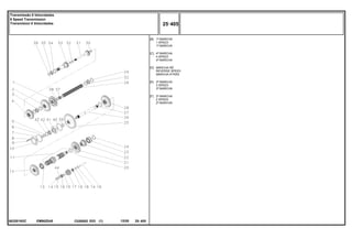 EM90Z045
063281N2C
[B]
[C]
[D]
[E]
[F]
1ª MARCHA
1 SPEED
1ª MARCHA
4ª MARCHA
4 SPEED
4ª MARCHA
MARCHA RÉ
REVERSE SPEED
MARCHA ATRÁS
3ª MARCHA
3 SPEED
3ª MARCHA
2ª MARCHA
2 SPEED
2ª MARCHA
C026502 E03 12/05
(1)
25 405
Transmissão 8 Velocidades
8 Speed Transmission
Transmision 8 Velocidades
25 405
-
Menu Símbolos
 