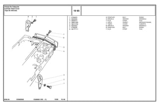 EO65Z002
2036-24
1
2
3
4
5
6
7
8
0746453
0920054
0940913
36851409
36212152
0920053
0746255
36177111
4
4
1
1
1
6
6
1
BOLT PERNO
WASHER ARANDELA
STRAP FAJA
GASKET EMPAQUETADURA.
COVER CUBIERTA
WASHER ARANDELA
BOLT PERNO
STRAP FAJA
PARAFUSO
ARRUELA
ALÇA
JUNTA
TAMPA
ARRUELA
PARAFUSO
ALÇA
C026502 E03 12/05
(1)
10 85
Tampa Do Cabeçote
Cylinder Head Cover
Tapa De Válvulas
10 85
-
Menu Símbolos
 
