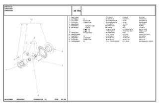 EATON
RAYTON
1/2X20X1,720
1/2X20
1/2X13X4"
EATON
RAYTON
ABAAZ002
1481423M94
10
10
1
2
3
3
4
5
6
7
8
9
10
11
12
12
13
898712M2
897726M1
072073P1
072072P1
894302M5
825776M1
891947M1
490001M1
2800781M92
038730P1
072075P1
072074P1
4200009M91
1
2
2
2
1
12
12
1
1
8
1
4
4
4
1
13
13
13
10
10
10
13
13
13
10
FLANGE PLETINA
WASHER ARANDELA
GEAR ENGRANAJE
GEAR ENGRANAJE
SPIDER CRUCETA
BOLT PERNO
NUT TUERCA
STOCKING BOX MEDIA CAJA
STOCKING BOX MEDIA CAJA
BOLT PERNO
KIT, BOX JUEGO DE CAJA
WASHER ARANDELA
SATELLITE SATELITE
SATELLITE SATELITE
KIT, GEAR ENGRANAJES JUEGO
FLANGE
ARRUELA
ENGRENAGEM
ENGRENAGEM
CRUZETA
PARAFUSO
PORCA
MEIA CAIXA
MEIA CAIXA
PARAFUSO
CJ. CAIXA
ARRUELA
SATÉLITE
SATÉLITE
CJ. ENGRENAGEM
C026502 E03 12/05
(1)
30 165
Diferencial
Differential
Differencial
30 165
-
Menu Símbolos
 