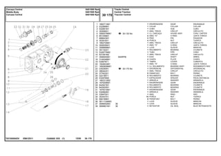 540RPM
EB61Z011
T0210005ADV
30-130 No
30-175 No
1
2
3
4
5
6
7
8
9
10
11
12
13
14
17
18
19
20
21
22
23
24
25
26
27
28
29
30
31
32
33
34
35
36
37
38
1660713M1
532889M1
532891M1
352699X1
3585579M91
851258M1
898643M1
353916X1
1662726M1
3008359X1
3598999M1
391162X1
532877M92
831581M2
3599000M1
3149348M1
035678T1
1004633M1
1850909M91
035290N1
366442X1
377622X1
022199T1
532876M2
1663312M2
1679306M1
842921M1
842922M1
1679310M1
532882M1
339470X1
353437X1
899199M1
3611134M93
3599002M3
3699801M1
1
1
1
1
1
2
2
4
1
1
1
1
1
1
1
2
1
1
1
1
1
8
2
1
1
1
1
2
1
1
1
14
6
1
1
1
36
36
GEAR ENGRANAJE
COLLAR COLLAR
HUB CUBO
CIRCLIP CIRCULITO
HOUSE ASSY CONJ. CARTER
O RING JUNTA TORICA
PIN PASADOR
NUT TUERCA
CIRCLIP CIRCULITO
O RING JUNTA TORICA
SLEEVE MANCHA
BEARING COJINETE
PIPE CANO
CIRCLIP CIRCULITO
SHAFT ARBOL
PLATE CHAPA
COVER CUBIERTA
O RING JUNTA TORICA
BEARING ASSY RODAMIENTO RAD
DIFFERENTIAL DIFERENCIAL
CIRCLIP CIRCULITO
BOLT PERNO
BEARING COJINETE
SPACER PIEZA DISTANCIA
WASHER ARANDELA
GEAR ENGRANAJE
BEARING COJINETE
BEARING COJINETE
GEAR ENGRANAJE
WASHER ARANDELA
RING ARO
NUT TUERCA
BOLT PERNO
SLEEVE MANCHA
SLEEVE MANCHA
OIL SEAL BUJE RETENACEITE
ENGRENAGEM
COLAR
CUBO
ANEL TRAVA
CJ. CARCAÇA
ANEL "O"
PINO
PORCA
ANEL TRAVA
ANEL "O"
LUVA
ROLAMENTO
TUBO
ANEL TRAVA
EIXO
CHAPA
TAMPA
ANEL "O"
CJ. ROLAMENTO
DIFERENCIAL
ANEL TRAVA
PARAFUSO
ROLAMENTO
ESPAÇADOR
ARRUELA
ENGRENAGEM
ROLAMENTO
ROLAMENTO
ENGRENAGEM
ARRUELA
ANEL
PORCA
PARAFUSO
LUVA
LUVA
RETENTOR
C026502 E03 12/05
(1)
Tração Central
Central Traction
Tracción Central
30 170
540/1000 Rpm
540/1000 Rpm
540/1000 Rpm
Carcaça Central
Middle Body
Carcaza Central
30 170
-
Menu Símbolos
 