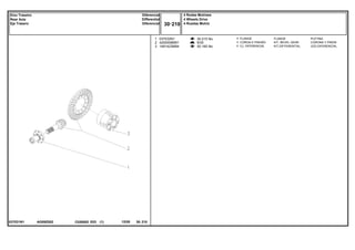 AG09Z002
037031N1
30-215 No
9/35
30-165 No
1
2
3
037032N1
4200008M91
1481423M94
1
1
1
FLANGE PLETINA
KIT, BEVEL GEAR CORONA Y PINON
KIT,DIFFERENTIAL JGO.DIFERENCIAL.
FLANGE
COROA E PINHÃO
CJ. DIFERENCIAL
C026502 E03 12/05
(1)
4 Rodas Motrizes
4 Wheels Drive
4 Ruedas Motriz
30 210
Diferencial
Differential
Diferencial
Eixo Traseiro
Rear Axle
Eje Trasero
30 210
-
Menu Símbolos
 