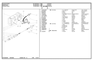 EB76Z002
T0210036ADV
30-130 No
30-135 No
3599003M92
1
2
3
4
5
6
7
8
9
10
12
13
14
15
16
17
18
19
20
21
22
23
24
3585579M91
851258M1
898643M1
353916X1
195453M1
1004633M1
3611134M93
391162X1
831581M2
532898M1
3599003M92
3149348M1
035678T1
1850909M91
3146477M93
196097M1
377622X1
899199M1
353437X1
3599002M3
3699801M1
072295P1
1
2
2
4
1
1
1
1
1
1
1
2
1
1
1
1
8
6
14
1
1
1
1
7
7
12
12
HOUSE ASSY CONJ. CARTER
O RING JUNTA TORICA
PIN PASADOR
NUT TUERCA
BEARING NEEDLE COJINETA AGUJAS
O RING JUNTA TORICA
SLEEVE MANCHA
BEARING COJINETE
CIRCLIP CIRCULITO
SLEEVE MANCHA
SHAFT ARBOL
PLATE CHAPA
COVER CUBIERTA
BEARING ASSY RODAMIENTO RAD
KIT,DIFFERENTIAL JGO.DIFERENCIAL.
RING ARO
BOLT PERNO
BOLT PERNO
NUT TUERCA
SLEEVE MANCHA
OIL SEAL BUJE RETENACEITE
SHAFT ARBOL
COLLAR COLLAR
CJ. CARCAÇA
ANEL "O"
PINO
PORCA
ROLAMENTO AGULHA
ANEL "O"
LUVA
ROLAMENTO
ANEL TRAVA
LUVA
EIXO
CHAPA
TAMPA
CJ. ROLAMENTO
CJ. DIFERENCIAL
ANEL
PARAFUSO
PARAFUSO
PORCA
LUVA
RETENTOR
EIXO
COLAR
C026502 E03 12/05
(1)
Estreito
Narrow
Estrecho
30 220
Tdp (540 Rpm) - 2 Rm
Pto (540 Rpm) - 2 Wd
Tdf (540 Rpm) - 2 Rm
Carcaça Central
Middle Body
Carcaza Central
30 220
-
Menu Símbolos
 