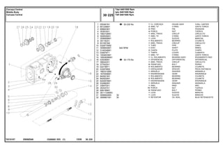 540 RPM
EB59Z049
T0210107
30-230 No
30-175 No
1
2
3
4
5
6
7
8
9
10
11
12
13
14
15
16
17
18
19
20
21
22
23
24
25
26
27
28
29
30
31
32
050481N1
851258M1
898643M1
353916X1
1662726M1
3008359X1
3598999M1
391162X1
831581M2
532877M92
3599000M1
3149348M1
035678T1
1004633M1
1850909M91
035290N1
366442X1
377622X1
022199T1
532876M2
1663312M2
1679306M1
842921M1
842922M1
6200678M1
532882M1
339470X1
353437X1
899199M1
3611134M93
3599002M3
3699801M1
1
2
2
4
1
1
1
1
1
1
1
2
1
1
1
1
1
8
2
1
1
1
1
2
1
1
1
14
6
1
1
1
30
30
HOUSE ASSY CONJ. CARTER
O RING JUNTA TORICA
PIN PASADOR
NUT TUERCA
CIRCLIP CIRCULITO
O RING JUNTA TORICA
SLEEVE MANCHA
BEARING COJINETE
CIRCLIP CIRCULITO
PIPE CANO
SHAFT ARBOL
PLATE CHAPA
COVER CUBIERTA
O RING JUNTA TORICA
BEARING ASSY RODAMIENTO RAD
DIFFERENTIAL DIFERENCIAL
CIRCLIP CIRCULITO
BOLT PERNO
BEARING COJINETE
SPACER PIEZA DISTANCIA
WASHER ARANDELA
GEAR ENGRANAJE
BEARING COJINETE
BEARING COJINETE
GEAR ENGRANAJE
WASHER ARANDELA
RING ARO
NUT TUERCA
BOLT PERNO
SLEEVE MANCHA
SLEEVE MANCHA
OIL SEAL BUJE RETENACEITE
CJ. CARCAÇA
ANEL "O"
PINO
PORCA
ANEL TRAVA
ANEL "O"
LUVA
ROLAMENTO
ANEL TRAVA
TUBO
EIXO
CHAPA
TAMPA
ANEL "O"
CJ. ROLAMENTO
DIFERENCIAL
ANEL TRAVA
PARAFUSO
ROLAMENTO
ESPAÇADOR
ARRUELA
ENGRENAGEM
ROLAMENTO
ROLAMENTO
ENGRENAGEM
ARRUELA
ANEL
PORCA
PARAFUSO
LUVA
LUVA
RETENTOR
C026502 E03 12/05
(1)
Tdpi 540/1000 Rpm
Ipto 540/1000 Rpm
Tdfi 540/1000 Rpm
30 225
Carcaça Central
Middle Body
Carcaza Central
30 225
-
Menu Símbolos
 