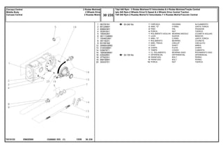 EB62Z008
T0210122
30-240 No
30-155 No
1
2
3
4
5
6
7
8
9
12
13
14
15
16
18
19
20
063781N1
851258M1
898643M1
353916X1
195453M1
3611134M93
1004633M1
391162X1
831581M2
3599003M92
3149348M1
035678T1
1850909M91
035426N1
377622X1
899199M1
353437X1
1
2
2
4
1
1
1
1
1
1
2
1
1
1
8
6
14
HOUSING ALOJAMIENTO
O RING JUNTA TORICA
PIN PASADOR
NUT TUERCA
BEARING NEEDLE COJINETA AGUJAS
SLEEVE MANCHA
O RING JUNTA TORICA
BEARING COJINETE
CIRCLIP CIRCULITO
SHAFT ARBOL
PLATE CHAPA
COVER CUBIERTA
BEARING ASSY RODAMIENTO RAD
DIFFERENTIAL DIFERENCIAL
BOLT PERNO
BOLT PERNO
NUT TUERCA
CARCAÇA
ANEL "O"
PINO
PORCA
ROLAMENTO AGULHA
LUVA
ANEL "O"
ROLAMENTO
ANEL TRAVA
EIXO
CHAPA
TAMPA
CJ. ROLAMENTO
DIFERENCIAL
PARAFUSO
PARAFUSO
PORCA
C026502 E03 12/05
(1)
Tdpi 540 Rpm - 2 Rodas Motrizes/12 Velocidades & 4 Rodas Motrizes/Tração Central
Ipto 540 Rpm-2 Wheels Drive/12 Speed & 4 Wheels Drive Central Traction
Tdfi 540 Rpm-2 Ruedas Motriz/12 Velocidades Y 4 Ruedas Motriz/Tracción Central
30 235
2 Rodas Motrizes
2 Wheels Drive
2 Ruedas Motriz
Carcaça Central
Middle Body
Carcaza Central
30 235
-
Menu Símbolos
 
