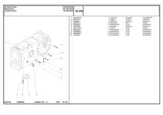 EB66Z003
063781N1
1
2
3
4
5
6
7
8
9
10
11
3585577M2
063207P1
353446X1
353676X1
195569M1
180474M1
3409712M1
490808M1
1860900M1
1860900M1
377616X1
1
1
3
3
4
1
1
4
2
8
4
HOUSING ALOJAMIENTO
COVER CUBIERTA
WASHER ARANDELA
BOLT PERNO
STUD ESPARRAGO
WASHER ARANDELA
PLUG TAPON
STUD ESPARRAGO
STUD ESPARRAGO
STUD ESPARRAGO
STUD ESPARRAGO
CARCAÇA
TAMPA
ARRUELA
PARAFUSO
PRISIONEIRO
ARRUELA
BUJÃO
PRISIONEIRO
PRISIONEIRO
PRISIONEIRO
PRISIONEIRO
C026502 E03 12/05
(1)
30 240
Tdp (540 Rpm)
Pto (540 Rpm)
Tdf (540 Rpm)
Carcaça Central
Middle Body
Carcaza Central
30 240
-
Menu Símbolos
 