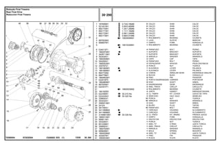 EC63Z004
T0260004
0.73/0.78MM
0.60/0.66MM
1.24/1.29MM
1.11/1.16MM
0.99/1.04MM
0.86/0.91MM
1850909M91
1851533M91
1860503M92
30-310 No
30-320 No
30-335 No
1
1
1
1
1
1
2
3
4
5
6
7
7
8
9
10
11
12
13
13
14
15
16
17
18
19
20
21
22
23
24
25
26
27
28
29
30
30
31
32
33
34
35
36
37
38
39
40
41
187689M1
521401M1
892170M1
892171M1
892172M1
892173M1
897003M3
906807M1
034013P1
1860970M1
3409713M1
353434X1
1860959M1
354269X1
1865002M1
330797X1
1861665M1
1861666M1
894772M2
894778M1
1864852M1
022516P3
1864869M1
897005M1
022351P1
184182M3
022356N1
022424N3
338600X1
353432X1
3585913M1
2412X
361785X1
3411898M2
3411899M2
3149891M91
1865014M1
906811M1
353426X1
851258M1
358950X1
1864764M1
906808M1
1860838M2
420407M1
1660834M1
X
X
X
X
X
X
1
1
1
1
4
1
1
2
2
2
2
2
1
1
2
2
6
2
6
2
2
2
4
2
2
10
10
2
2
10
1
1
2
1
1
1
1
1
1
1
4
1
1
SHIM CALCE
SHIM CALCE
SHIM CALCE
SHIM CALCE
SHIM CALCE
SHIM CALCE
BEARING COJINETE
SLEEVE MANCHA
FORK HORQUILLA
BEARING COJINETE
BOLT PERNO
BRACKET SOPORTE
BRACKET SOPORTE
WASHER ARANDELA
CAP TAPA
BOLT PERNO
SPACER PIEZA DISTANCIA
NUT TUERCA
LEVER PALANCA
LEVER PALANCA
ANNULAR GEAR ENGRANAJE ANULAR
BUSH CASQUILLO
PIN PASADOR
CARRIER PORTADOR
SHAFT ARBOL
GEAR ENGRANAJE
CIRCLIP CIRCULITO
BEARING COJINETE
GASKET EMPAQUETADURA.
KIT, COVER JUEGO DE TAPA
HALF AXLE SEMIEJES
NUT TUERCA
WASHER ARANDELA
SHAFT ARBOL
PLUG TAPON
BOLT PERNO
HOUSING ALOJAMIENTO
HOUSING ALOJAMIENTO
KIT, BRAKE FRENOS JUEGO
FORK HORQUILLA
PROTECTOR PROTECTOR
NUT TUERCA
O RING JUNTA TORICA
CIRCLIP CIRCULITO
WASHER ARANDELA
SPRING RESORTE
O RING JUNTA TORICA
PIN PASADOR
PLATE PLATO
CALÇO
CALÇO
CALÇO
CALÇO
CALÇO
CALÇO
ROLAMENTO
LUVA
GARFO
ROLAMENTO
PARAFUSO
SUPORTE
SUPORTE
ARRUELA
CAPA
PARAFUSO
ESPAÇADOR
PORCA
ALAVANCA
ALAVANCA
COROA
BUCHA
PINO
PORTA ENGRENAGEM
EIXO
ENGRENAGEM
ANEL TRAVA
ROLAMENTO
JUNTA
CJ. TAMPA
SEMI EIXO
PORCA
ARRUELA
EIXO
BUJÃO
PARAFUSO
CARCAÇA
CARCAÇA
CJ. FREIO
GARFO
PROTETOR
PORCA
ANEL "O"
ANEL TRAVA
ARRUELA
MOLA
ANEL "O"
PINO
PLACA
C026502 E03 12/05
(1)
30 290
Redução Final Traseira
Rear Final Drive
Reduccion Final Trasera
30 290
-
Menu Símbolos
 