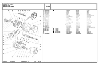 EC63Z004
T0260004
0.05MM
0.10MM
0.15MM
1881931M91
1881931M91
41
42
43
44
45
46
47
48
49
50
51
52
53
54
55
56
57
58
58
58
59
60
61
1660835M1
1864763M1
1860956M1
184310M1
184171M1
1860960M2
354059X1
363459X1
353434X1
362455X1
1865003M1
894769M1
184196M1
184742M1
184441M1
894867M1
1860954M1
894757M1
894758M1
894759M1
182099M91
1
1
2
2
2
2
2
2
4
4
2
6
6
348
8
4
2
X
X
X
2
2
2
PLATE PLATO
SHAFT ARBOL
SHAFT ARBOL
STRAP FAJA
SPRING RESORTE
GASKET EMPAQUETADURA.
DOWEL CENTRAJE
PIN PASADOR
WASHER ARANDELA
BOLT PERNO
PIN PASADOR
GEAR ENGRANAJE
WASHER ARANDELA
ROLLER RODILLO
WASHER ARANDELA
WASHER ARANDELA
OIL SEAL BUJE RETENACEITE
SHIM CALCE
SHIM CALCE
SHIM CALCE
BEARING COJINETE
BEARING COJINETE
BREATHER RESPIRADERO
PLACA
EIXO
EIXO
ALÇA
MOLA
JUNTA
CONTRAPINO
PINO
ARRUELA
PARAFUSO
PINO
ENGRENAGEM
ARRUELA
ROLETE
ARRUELA
ARRUELA
RETENTOR
CALÇO
CALÇO
CALÇO
ROLAMENTO
ROLAMENTO
RESPIRO
C026502 E03 12/05
(1)
30 290
Redução Final Traseira
Rear Final Drive
Reduccion Final Trasera
30 290
-
Menu Símbolos
 