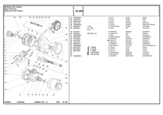 1X1/8
7/16
3/8X16X2.1/4
EC63Z005
T0260007
9/64
0.05MM
0.10MM
0.15MM
1881931M91
1881931M91
43
44
44
45
46
47
48
49
50
51
52
53
54
55
56
57
58
58
58
59
60
61
1860956M1
184310M1
3699971M1
184171M1
1860960M2
354059X1
363459X1
353434X1
362455X1
1865003M1
894769M1
184196M1
184742M1
184441M1
894867M1
1860954M1
894757M1
894758M1
894759M1
182099M91
2
2
2
2
2
2
2
4
4
2
6
6
348
8
4
2
X
X
X
2
2
2
SHAFT ARBOL
STRAP FAJA
STRAP FAJA
SPRING RESORTE
GASKET EMPAQUETADURA.
DOWEL CENTRAJE
PIN PASADOR
WASHER ARANDELA
BOLT PERNO
PIN PASADOR
GEAR ENGRANAJE
WASHER ARANDELA
ROLLER RODILLO
WASHER ARANDELA
WASHER ARANDELA
OIL SEAL BUJE RETENACEITE
SHIM CALCE
SHIM CALCE
SHIM CALCE
BEARING COJINETE
BEARING COJINETE
BREATHER RESPIRADERO
EIXO
ALÇA
ALÇA
MOLA
JUNTA
CONTRAPINO
PINO
ARRUELA
PARAFUSO
PINO
ENGRENAGEM
ARRUELA
ROLETE
ARRUELA
ARRUELA
RETENTOR
CALÇO
CALÇO
CALÇO
ROLAMENTO
ROLAMENTO
RESPIRO
C026502 E03 12/05
(1)
30 295
Redução Final Traseira
Rear Final Drive
Reduccion Final Trasera
30 295
-
Menu Símbolos
 