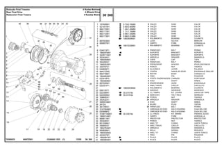 N067Z001
T0260023
0.73/0.78MM
0.60/0.66MM
1.24/1.29MM
1.11/1.16MM
0.99/1.04MM
0.86/0.91MM
1850909M91
1851533M91
1860503M92
30-310 No
30-315 No
30-330 No
1
1
1
1
1
1
2
3
4
5
6
7
7
8
9
10
11
12
13
14
15
16
17
18
19
20
21
22
23
24
25
26
27
28
29
30
30
31
32
33
34
35
36
37
38
39
40
41
41
187689M1
521401M1
892170M1
892171M1
892172M1
892173M1
897003M3
906807M1
034013P1
1860970M1
3409713M1
353434X1
1860959M1
354269X1
1865002M1
330797X1
046808P1
894772M2
894778M1
1864852M1
022516P3
1864869M1
897005M1
022351P1
068135T1
022356N1
022355N3
338600X1
353432X1
3585916M1
2412X
361785X1
3147504M2
055999P2
3148715M91
1865014M1
906811M1
353426X1
851258M1
358950X1
1864764M1
906808M1
1860838M2
420407M1
1860881M1
1860884M1
X
X
X
X
X
X
1
1
1
1
4
1
1
2
2
2
2
2
2
2
2
6
2
6
2
2
2
X
2
2
24
24
2
2
24
1
1
2
1
1
1
1
1
1
1
4
1
1
1
SHIM CALCE
SHIM CALCE
SHIM CALCE
SHIM CALCE
SHIM CALCE
SHIM CALCE
BEARING COJINETE
SLEEVE MANCHA
FORK HORQUILLA
BEARING COJINETE
BOLT PERNO
BRACKET SOPORTE
BRACKET SOPORTE
WASHER ARANDELA
CAP TAPA
BOLT PERNO
SPACER PIEZA DISTANCIA
NUT TUERCA
LEVER PALANCA
ANNULAR GEAR ENGRANAJE ANULAR
BUSH CASQUILLO
PIN PASADOR
CARRIER PORTADOR
SHAFT ARBOL
GEAR ENGRANAJE
CIRCLIP CIRCULITO
BEARING COJINETE
ADHESIVE ADHESIVO
KIT, COVER JUEGO DE TAPA
HALF AXLE SEMIEJES
NUT TUERCA
WASHER ARANDELA
SHAFT ARBOL
PLUG TAPON
BOLT PERNO
AXLE HOUSING CAJA DEL EJE
AXLE HOUSING CAJA DEL EJE
KIT, BRAKE FRENOS JUEGO
FORK HORQUILLA
PROTECTOR PROTECTOR
NUT TUERCA
O RING JUNTA TORICA
CIRCLIP CIRCULITO
WASHER ARANDELA
SPRING RESORTE
O RING JUNTA TORICA
PIN PASADOR
PLATE PLATO
PLATE PLATO
CALÇO
CALÇO
CALÇO
CALÇO
CALÇO
CALÇO
ROLAMENTO
LUVA
GARFO
ROLAMENTO
PARAFUSO
SUPORTE
SUPORTE
ARRUELA
CAPA
PARAFUSO
ESPAÇADOR
PORCA
ALAVANCA
COROA
BUCHA
PINO
PORTA ENGRENAGEM
EIXO
ENGRENAGEM
ANEL TRAVA
ROLAMENTO
ADESIVO
CJ. TAMPA
SEMI EIXO
PORCA
ARRUELA
EIXO
BUJÃO
PARAFUSO
CARCAÇA DO EIXO
CARCAÇA DO EIXO
CJ. FREIO
GARFO
PROTETOR
PORCA
ANEL "O"
ANEL TRAVA
ARRUELA
MOLA
ANEL "O"
PINO
PLACA
PLACA
C026502 E03 12/05
(1)
30 300
4 Rodas Motrizes
4 Wheels Drive
4 Ruedas Motriz
Redução Final Traseira
Rear Final Drive
Reduccion Final Trasera
30 300
-
Menu Símbolos
 