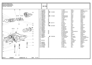EO58Z001
2015-17
31165531
31165461
2431131
2431A051
70991809
1
2
3
4
5
6
7
8
9
10
11
12
13
14
15
16
17
18
19
20
21
22
23
24
25
26
27
28
30
31
32
33
34
35
36
37
38
39
40
37714234
36866722
70998129
36237156
0350005
32455123
70998128
70991042
70050113
33451801
0096633
70750045
70750043
70650116
2576675
70998103
70650117
2184546
0920054
0096439
0096441
70998104
70430001
31164581
2172513
0920053
0096237
70998135
424819
0610012
0920053
0096236
33137408
33153133
0610879
2171225
1
1
1
1
2
1
1
1
1
1
1
1
1
2
2
2
5
1
4
2
1
2
2
2
6
2
2
1
1
1
1
1
1
5
5
2
1
1
4
28
28
28
28
28
28
28
28
8
28
28
28
28
28
28
28
28
28
28
28
28
28
30
30
30
30
28
28
28
28
28
28
BODY CUERPO
GASKET EMPAQUETADURA.
GEAR ENGRANAJE
PLATE PLATO
PIN PASADOR
SHAFT ARBOL
GEAR ENGRANAJE
GEAR ENGRANAJE
BUSH CASQUILLO
HUB CUBO
BOLT PERNO
SHAFT ARBOL
SHAFT ARBOL
PLUG TAPON
KEY CLAVE
BUSH CASQUILLO
PLUG TAPON
BOLT PERNO
WASHER ARANDELA
BOLT PERNO
BOLT PERNO
BUSH CASQUILLO
COUNTERWEIGHT CONTRAPESO
GEAR ENGRANAJE
BOLT PERNO
WASHER ARANDELA
BOLT PERNO
BALANCER BALANCEADOR
KIT, REPAIR JUEGO REPARACION
BOOT PROTECCION
SPRING RESORTE
COTTER PIN PASADOR DOUBLE
PLUNGER EMBOLO
WASHER ARANDELA
BOLT PERNO
RING ARO
PLATE PLATO
PIN PASADOR
BOLT PERNO
CORPO
JUNTA
ENGRENAGEM
PLACA
PINO
EIXO
ENGRENAGEM
ENGRENAGEM
BUCHA
CUBO
PARAFUSO
EIXO
EIXO
BUJÃO
CHAVETA
BUCHA
BUJÃO
PARAFUSO
ARRUELA
PARAFUSO
PARAFUSO
BUCHA
CONTRA PESO
ENGRENAGEM
PARAFUSO
ARRUELA
PARAFUSO
BALANCEADOR
JG. REPARO
CAPA
MOLA
CUPILHA
ÊMBOLO
ARRUELA
PARAFUSO
ANEL
PLACA
PINO
PARAFUSO
C026502 E03 12/05
(1)
10 115
Válvulas E Balanceiros
Valves And Rockershafts
Válvulas Y Balancines
10 115
-
Menu Símbolos
 