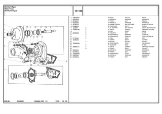 EK09Z001
2056-69
1
2
3
4
5
6
7
8
9
10
11
12
13
14
15
16
17
18
19
20
21
22
23
24
70670091
0920009
0576007
0920058
4236253
0096434
424857
70490146
0500006
0170040
4236252
70820084
36866721
0920053
0576002
70820048
0920054
0576052
1
1
1
1
1
3
1
1
1
1
2
1
1
1
1
4
1
1
1
4
4
1
4
1
5
7
7
7
7
7
7
7
7
7
5
PULLEY POLEA
WASHER ARANDELA
NUT TUERCA
WASHER ARANDELA
WATER PUMP BOMBA DE AGUA
BOLT PERNO
KIT, REPAIR JUEGO REPARACION
GASKET EMPAQUETADURA.
SHAFT ARBOL
KEY CLAVE
BEARING COJINETE
SPACER PIEZA DISTANCIA
RING ARO
BODY CUERPO
ROTOR ROTOR
STUD ESPARRAGO
SEAL RETEN
GASKET EMPAQUETADURA.
BODY CUERPO
WASHER ARANDELA
NUT TUERCA
STUD ESPARRAGO
WASHER ARANDELA
NUT TUERCA
POLIA
ARRUELA
PORCA
ARRUELA
BOMBA D'ÁGUA
PARAFUSO
JG. REPARO
JUNTA
EIXO
CHAVETA
ROLAMENTO
ESPAÇADOR
ANEL
CORPO
ROTOR
PRISIONEIRO
VEDADOR
JUNTA
CORPO
ARRUELA
PORCA
PRISIONEIRO
ARRUELA
PORCA
C026502 E03 12/05
(1)
10 120
Bomba D'Água
Water Pump
Bomba Del Agua
10 120
-
Menu Símbolos
 