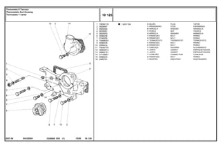 EK10Z001
2037-28
2431154
1
2
3
4
5
6
7
8
9
10
11
12
13
14
15
16
70650119
0826467
0920054
0576051
0920053
0096238
0746255
70998003
0096439
0096434
70440170
36853514
36862151
37735651
0096433
2485791
2
1
6
1
3
1
2
1
1
2
1
1
1
1
2
1
PLUG TAPON
STUD ESPARRAGO
WASHER ARANDELA
NUT TUERCA
WASHER ARANDELA
BOLT PERNO
BOLT PERNO
THERMOSTAT TERMOSTATO
BOLT PERNO
BOLT PERNO
HOUSING ALOJAMIENTO
GASKET EMPAQUETADURA.
GASKET EMPAQUETADURA.
CONNECTION CONEXION
BOLT PERNO
BREATHER RESPIRADERO
BUJÃO
PRISIONEIRO
ARRUELA
PORCA
ARRUELA
PARAFUSO
PARAFUSO
TERMOSTATO
PARAFUSO
PARAFUSO
CARCAÇA
JUNTA
JUNTA
CONEXÃO
PARAFUSO
RESPIRO
C026502 E03 12/05
(1)
10 125
Termostato E Carcaça
Thermostato And Housing
Termostato Y Carter
10 125
-
Menu Símbolos
 