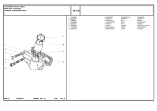 EO84Z001
2049-15
1
2
3
4
5
6
7
8
70200451
0920054
0746453
70820052
0576051
70490276
70180157
33814311
1
4
3
1
1
1
2
1
CONNECTION CONEXION
WASHER ARANDELA
BOLT PERNO
STUD ESPARRAGO
NUT TUERCA
GASKET EMPAQUETADURA.
CLAMP ABRAZADERA
HOSE FLEXIBLE
CONEXÃO
ARRUELA
PARAFUSO
PRISIONEIRO
PORCA
JUNTA
BRAÇADEIRA
MANGUEIRA
C026502 E03 12/05
(1)
10 130
Conexão De Entrada D'Água
Water Inlet Connection
Conexión De Entrada De Água
10 130
-
Menu Símbolos
 
