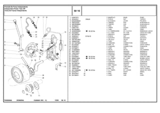3/8x24
9/16x18
EE56Z004
T0285006A
50-20 No
50-25 No
50-30 No
50-35 No
1
2
3
4
5
6
7
8
9
10
11
12
13
14
15
16
17
18
19
20
21
22
23
24
25
26
27
28
29
30
31
32
33
34
35
035972P1
353430X1
6202508M91
358720X91
3697609M91
357660X1
038577N1
3610929M1
4200050M91
042256N1
3613267M1
355830X1
026955P1
3401801M91
3589457M1
3411947M91
831452M1
037659T1
037566P1
3149896M1
3007188X1
1440702X1
037567P1
037559N1
886821M94
831452M1
035828T1
3613267M1
352699X1
1872170M91
195561M1
3611290M94
037537P1
391076X1
051384S1
1
1
1
1
1
1
1
1
1
1
1
1
1
1
1
2
2
1
1
1
1
1
1
1
1
1
1
1
1
1
2
1
1
1
1
7
7
10
10
KNOB POMO
NUT TUERCA
LEVER PALANCA
PAD ALMOHADILLA
PAD ALMOHADILLA
PIN PASADOR
COVER CUBIERTA
PIPE CANO
KIT, CLUTCH EMBRAGUE JUEGO
KIT, HUB JUEGO DE CUBO
WASHER ARANDELA
NUT TUERCA
BRACKET SOPORTE
VALVE VALVULA
PIPE CANO
CONNECTION CONEXION
O RING JUNTA TORICA
CONNECTION CONEXION
PIPE CANO
DECAL CALCOMANIA
WASHER ARANDELA
WASHER ARANDELA
CONNECTION CONEXION
TUBE ASSY CONJ.DE TUBO
KIT, PUMP BOMBA JUEGO
O RING JUNTA TORICA
CONNECTION CONEXION
WASHER ARANDELA
CIRCLIP CIRCULITO
TUBE ASSY CONJ.DE TUBO
O RING JUNTA TORICA
KIT, COVER JUEGO DE TAPA
SHAFT ARBOL
RING ARO
HUB CUBO
MANÍPULO
PORCA
ALAVANCA
TAMPÃO
TAMPÃO
PINO
TAMPA
TUBO
CJ. EMBREAGEM
CJ. CUBO
ARRUELA
PORCA
SUPORTE
VÁLVULA
TUBO
CONEXÃO
ANEL "O"
CONEXÃO
TUBO
DECAL
ARRUELA
ARRUELA
CONEXÃO
CJ. TUBO
CJ. BOMBA
ANEL "O"
CONEXÃO
ARRUELA
ANEL TRAVA
CJ. TUBO
ANEL "O"
CJ. TAMPA
EIXO
ANEL
CUBO
C026502 E03 12/05
(1)
50 10
Tomada De Força Independente
Independent Power Take Off
Toma De Fuerza Independente
50 10
-
Menu Símbolos
 