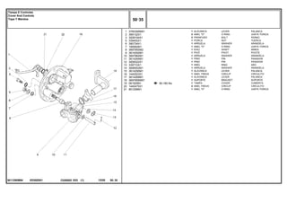 EE55Z001
3611290M94
50-160 No
1
2
3
5
6
7
8
9
10
11
12
13
14
15
16
17
18
19
20
21
3760390M91
369132X1
3009194X1
339402X1
390734X1
195562M1
3697950M2
3614292M1
3697982M1
3614294M1
3009322X1
339710X1
3699552M1
3614290M1
1440523X1
3614289M1
3697956M91
061929N1
1440475X1
851258M1
1
2
2
1
1
1
1
1
1
1
1
1
1
1
1
1
1
1
2
1
LEVER PALANCA
O RING JUNTA TORICA
BOLT PERNO
NUT TUERCA
WASHER ARANDELA
O RING JUNTA TORICA
SHAFT ARBOL
PIVOT PIVOTE
WASHER ARANDELA
PIN PASADOR
PIN PASADOR
RING ARO
WASHER ARANDELA
LEVER PALANCA
CIRCLIP CIRCULITO
LEVER PALANCA
BRACKET SOPORTE
COVER CUBIERTA
CIRCLIP CIRCULITO
O RING JUNTA TORICA
ALAVANCA
ANEL "O"
PARAFUSO
PORCA
ARRUELA
ANEL "O"
EIXO
PIVÔ
ARRUELA
PINO
PINO
ANEL
ARRUELA
ALAVANCA
ANEL TRAVA
ALAVANCA
SUPORTE
TAMPA
ANEL TRAVA
ANEL "O"
C026502 E03 12/05
(1)
50 35
Tampa E Controles
Cover And Controls
Tapa Y Mandos
50 35
-
Menu Símbolos
 