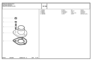 ED47Z001
2076-05
1
2
3
4
5
0576002
0920053
0826201
70992283
70490166
3
3
3
1
1
NUT TUERCA
WASHER ARANDELA
STUD ESPARRAGO
CONNECTION CONEXION
GASKET EMPAQUETADURA.
PORCA
ARRUELA
PRISIONEIRO
CONEXÃO
JUNTA
C026502 E03 12/05
(1)
10 135
Sistema De Admissão De Ar
Ayr System Admission
Sistema De Admission De Aire
10 135
-
Menu Símbolos
 
