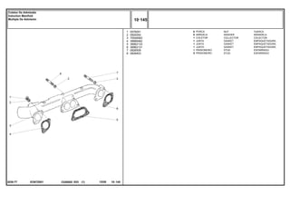 EO67Z001
2038-77
1
2
3
4
5
6
7
8
0576051
0920054
70540063
36866462
36862133
36862131
0826509
0826403
6
6
1
1
1
1
1
5
NUT TUERCA
WASHER ARANDELA
COLLECTOR COLECTOR
GASKET EMPAQUETADURA.
GASKET EMPAQUETADURA.
GASKET EMPAQUETADURA.
STUD ESPARRAGO
STUD ESPARRAGO
PORCA
ARRUELA
COLETOR
JUNTA
JUNTA
JUNTA
PRISIONEIRO
PRISIONEIRO
C026502 E03 12/05
(1)
10 145
Coletor De Admissão
Induction Manifold
Multiple De Admisión
10 145
-
Menu Símbolos
 
