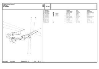 ED31Z002
2801053M91
0.10MM
0.25MM
0.50MM
1
2
3
5
5
5
6
7
8
9
10
11
368748X1
2801086M1
885532M1
1660192M1
894825M1
894826M1
885533M1
2801084M1
368748X1
368748X1
2801086M1
885531M1
1
1
1
X
X
X
2
2
2
1
1
1
NUT TUERCA
STUD ESPARRAGO
SPACER PIEZA DISTANCIA
SHIM CALCE
SHIM CALCE
SHIM CALCE
SPACER PIEZA DISTANCIA
STUD ESPARRAGO
NUT TUERCA
NUT TUERCA
STUD ESPARRAGO
SPACER PIEZA DISTANCIA
PORCA
PRISIONEIRO
ESPAÇADOR
CALÇO
CALÇO
CALÇO
ESPAÇADOR
PRISIONEIRO
PORCA
PORCA
PRISIONEIRO
ESPAÇADOR
C026502 E03 12/05
(1)
60 10
2 Rm
2 Wd
2 Rm
Fixação Do Eixo Dianteiro
Front Axle
Eje Delantero
60 10
-
Menu Símbolos
 