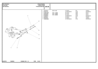 5/8"-18 G8
1246Z001
049207N1
0.10MM
0.25MM
0.50MM
1
2
3
3
3
4
5
6
7
368748X1
049212P1
1660192M1
894825M1
894826M1
049205P1
368748X1
368748X1
3585546M1
2
2
X
X
X
2
2
2
2
NUT TUERCA
STUD ESPARRAGO
SHIM CALCE
SHIM CALCE
SHIM CALCE
STUD ESPARRAGO
NUT TUERCA
NUT TUERCA
STUD ESPARRAGO
PORCA
PRISIONEIRO
CALÇO
CALÇO
CALÇO
PRISIONEIRO
PORCA
PORCA
PRISIONEIRO
C026502 E03 12/05
(1)
60 20
4 Rodas Motriz
4 Wheel Drive
4 Ruedas Motrices
Eixo Dianteiro
Front Axle
Eje Delantero
60 20
-
Menu Símbolos
 