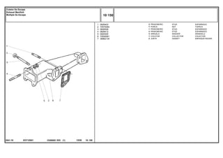 EO71Z001
2041-19
1
2
3
4
5
6
7
0826403
70570064
0826526
0826412
0920005
70540061
36862134
3
7
1
3
3
1
2
STUD ESPARRAGO
NUT TUERCA
STUD ESPARRAGO
STUD ESPARRAGO
WASHER ARANDELA
COLLECTOR COLECTOR
GASKET EMPAQUETADURA.
PRISIONEIRO
PORCA
PRISIONEIRO
PRISIONEIRO
ARRUELA
COLETOR
JUNTA
C026502 E03 12/05
(1)
10 150
Coletor De Escape
Exhaust Manifold
Multiple De Escape
10 150
-
Menu Símbolos
 