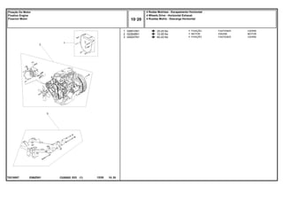 EI66Z001
T0218007
25-25 No
10-45 No
60-20 No
1
2
3
048510N1
022648N1
049207N1
1
1
1
FASTENER CIERRE
ENGINE MOTOR
FASTENER CIERRE
FIXAÇÃO
MOTOR
FIXAÇÃO
C026502 E03 12/05
(1)
4 Rodas Motrizes - Escapamento Horizontal
4 Wheels Drive - Horizontal Exhaust
4 Ruedas Motriz - Descarga Horizontal
10 20
Fixação Do Motor
Fixation Engine
Fixacion Motor
10 20
-
Menu Símbolos
 