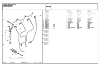 EO74Z001
2048-96
[A]
[B]
[C]
[D]
CILINDRO N° 1
CYLINDER N° 1
CILINDRO N° 1
CILINDRO N° 2
CYLINDER N° 2
CILINDRO N° 2
CILINDRO N° 3
CYLINDER N° 3
CILINDRO N° 3
CILINDRO N° 4
CYLINDER N° 4
CILINDRO N° 4
1
2
3
4
5
6
7
8
9
10
11
12
13
14
15
16
17
18
3558X011
70920083
0096231
77339
37462401
70730019
77340
77341
70920081
36854103
36516119
0826017
70576101
70993223
70993222
70993221
0095315
70993220
1
8
8
4
4
4
4
4
4
2
2
2
2
1
1
1
3
1
4
4
7
[D]
[C]
[B]
[A]
PIPE CANO
WASHER ARANDELA
BOLT PERNO
KIT, ATOMISER JUEGO ATOMIZADOR
FLANGE PLETINA
SEAL RETEN
ATOMISER ATOMIZADOR
NOZZLE TOBERA
WASHER ARANDELA
CUSHION COJIN
STAPLE GRAPA
STUD ESPARRAGO
NUT TUERCA
PIPE CANO
PIPE CANO
PIPE CANO
BANJO BOLT TORNILLO DIFER
PIPE CANO
TUBO
ARRUELA
PARAFUSO
CJ. INJETOR
FLANGE
VEDADOR
INJETOR
BICO INJETOR
ARRUELA
ALMOFADA
PRESILHA
PRISIONEIRO
PORCA
TUBO
TUBO
TUBO
PARAFUSO BANJO
TUBO
C026502 E03 12/05
(1)
10 160
Tubos De Injeção E Injetores
Fuel Injection System
Equipo De Inyección
10 160
-
Menu Símbolos
 
