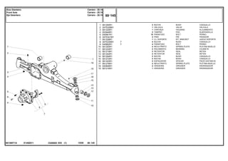 E145Z011
061360T1A
1
2
3
4
5
6
7
8
9
10
11
12
13
14
15
16
17
18
19
061265R1
3475328M1
061324R1
053949R1
040961R1
3475341M1
061328R1
3475335M1
040962R1
061293R1
061224R1
061219R1
061342R1
061264R1
061272R1
061303R1
061276R1
040946R1
061216R1
2
1
1
2
10
2
1
4
4
2
2
2
2
2
2
2
2
2
1
7
7
BUSH CASQUILLO
VALVE VALVULA
HOUSING ALOJAMIENTO
PAD ALMOHADILLA
BOLT PERNO
PIN PASADOR
KIT, BRACKET JUEGO SOPORTE
BUSH CASQUILLO
BOLT PERNO
SPRING PLATE PLETINA MUELLE
BEARING COJINETE
SEAL RETEN
SEAL RETEN
BUSH CASQUILLO
BUSH CASQUILLO
SPACER PIEZA DISTANCIA
SPRING PLATE PLETINA MUELLE
GREASER ENGRASADOR
GREASER ENGRASADOR
BUCHA
VÁLVULA
CARCAÇA
TAMPÃO
PARAFUSO
PINO
CJ. SUPORTE
BUCHA
PARAFUSO
MOLA PRATO
ROLAMENTO
RETENTOR
RETENTOR
BUCHA
BUCHA
ESPAÇADOR
MOLA PRATO
GRAXEIRA
GRAXEIRA
C026502 E03 12/05
(1)
60 145
Carraro - 20.14
Carraro - 20.14
Carraro - 20.14
Eixo Dianteiro
Front Axle
Eje Delantero
60 145
-
Menu Símbolos
 