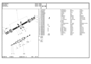 E145Z012
061360T1B
[A]
[B]
CURTO
SHORT
CORTO
LONGO
LOG
LARGO
1
2
3
4
5
6
7
8
9
10
11
12
13
14
15
16
17
18
19
20
20
20
20
21
22
23
24
3475587M1
061221R1
040993R1
3475583M1
3475584M1
053849R1
061322R1
061288R1
061344R1
061345R1
061278R1
041055R1
041054R1
061248R1
061239R1
061246R1
061247R1
066535R1
066530R1
066531R1
066532R1
066533R1
066534R1
066528R1
066529R1
066537R1
066536R1
12
2
2
2
2
2
2
2
1
1
1
8
10
2
1
4
2
2
4
16
16
16
16
2
4
1
1
15
15
19
19
19
19
9
10
[A]
[B]
[B]
BOLT PERNO
BEARING COJINETE
BOLT PERNO
PLATE CHAPA
NUT TUERCA
RING ARO
WASHER ARANDELA
WASHER ARANDELA
KIT, AXLE JUEGO DE EJE
KIT, AXLE JUEGO DE EJE
HOUSE ASSY CONJ. CARTER
DISC DISCO
DISC DISCO
DISC DISCO
KIT, GEAR ENGRANAJES JUEGO
WASHER ARANDELA
SHAFT ARBOL
SHAFT ARBOL
SPIDER CRUCETA
CIRCLIP CIRCULITO
CIRCLIP CIRCULITO
CIRCLIP CIRCULITO
CIRCLIP CIRCULITO
FORK HORQUILLA
GREASER ENGRASADOR
SHAFT ARBOL
SHAFT ARBOL
PARAFUSO
ROLAMENTO
PARAFUSO
CHAPA
PORCA
ANEL
ARRUELA
ARRUELA
CJ. EIXO
CJ. EIXO
CJ. CARCAÇA
DISCO
DISCO
DISCO
CJ. ENGRENAGEM
ARRUELA
EIXO
EIXO
CRUZETA
ANEL TRAVA
ANEL TRAVA
ANEL TRAVA
ANEL TRAVA
GARFO
GRAXEIRA
EIXO
EIXO
C026502 E03 12/05
(1)
60 150
Carraro - 20.14
Carraro - 20.14
Carraro - 20.14
Eixo Dianteiro
Front Axle
Eje Delantero
60 150
-
Menu Símbolos
 
