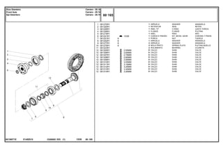 E145Z015
061360T1E
13/28
2,50MM
2,60MM
2,70MM
2,80MM
2,90MM
3,00MM
3,10MM
3,20MM
3,30MM
3,40MM
1
2
3
4
5
6
7
8
9
10
11
12
12
12
12
12
12
12
12
12
12
061270R1
061320R1
061226R1
061326R1
061218R1
061241R1
061251R1
061252R1
061277R1
061275R1
061223R1
061305R1
061306R1
061307R1
061308R1
061309R1
061310R1
061311R1
061312R1
061313R1
061314R1
1
1
1
1
1
1
1
1
2
2
2
X
X
X
X
X
X
X
X
X
X
6
6
6
6
WASHER ARANDELA
SEAL RETEN
O RING JUNTA TORICA
FLANGE PLETINA
RING ARO
KIT, BEVEL GEAR CORONA Y PINON
NUT TUERCA
WASHER ARANDELA
WASHER ARANDELA
SPRING PLATE PLETINA MUELLE
BEARING COJINETE
SHIM CALCE
SHIM CALCE
SHIM CALCE
SHIM CALCE
SHIM CALCE
SHIM CALCE
SHIM CALCE
SHIM CALCE
SHIM CALCE
SHIM CALCE
ARRUELA
RETENTOR
ANEL "O"
FLANGE
ANEL
COROA E PINHÃO
PORCA
ARRUELA
ARRUELA
MOLA PRATO
ROLAMENTO
CALÇO
CALÇO
CALÇO
CALÇO
CALÇO
CALÇO
CALÇO
CALÇO
CALÇO
CALÇO
C026502 E03 12/05
(1)
60 165
Carraro - 20.14
Carraro - 20.14
Carraro - 20.14
Eixo Dianteiro
Front Axle
Eje Delantero
60 165
-
Menu Símbolos
 