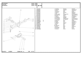 E145Z007
061355T1A
1
2
3
4
5
6
7
8
9
10
11
12
13
14
15
16
17
18
19
20
21
22
23
24
061334R1
040944R1
061300R1
061304R1
061301R1
061354R1
061275R1
061303R1
061272R1
061332R1
061224R1
061293R1
061292R1
040962R1
3475335M1
053949R1
040967R1
061331R1
3475341M1
040961R1
061264R1
061219R1
061342R1
3475328M1
1
2
1
1
1
1
2
2
2
1
2
2
1
4
4
2
1
1
2
10
2
2
2
1
13
13
BRACKET SOPORTE
GREASER ENGRASADOR
BUSH CASQUILLO
SEAL RETEN
WASHER ARANDELA
PIN PASADOR
SPRING PLATE PLETINA MUELLE
SPACER PIEZA DISTANCIA
BUSH CASQUILLO
HOUSING ALOJAMIENTO
BEARING COJINETE
SPRING PLATE PLETINA MUELLE
KIT, BRACKET JUEGO SOPORTE
BOLT PERNO
BUSH CASQUILLO
PAD ALMOHADILLA
WASHER ARANDELA
BUSH CASQUILLO
PIN PASADOR
BOLT PERNO
BUSH CASQUILLO
SEAL RETEN
SEAL RETEN
VALVE VALVULA
SUPORTE
GRAXEIRA
BUCHA
RETENTOR
ARRUELA
PINO
MOLA PRATO
ESPAÇADOR
BUCHA
CARCAÇA
ROLAMENTO
MOLA PRATO
CJ. SUPORTE
PARAFUSO
BUCHA
TAMPÃO
ARRUELA
BUCHA
PINO
PARAFUSO
BUCHA
RETENTOR
RETENTOR
VÁLVULA
C026502 E03 12/05
(1)
60 170
Carraro - 20.14
Carraro - 20.14
Carraro - 20.14
Eixo Dianteiro
Front Axle
Eje Delantero
60 170
-
Menu Símbolos
 