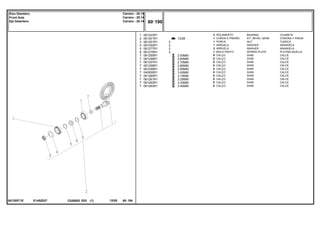 E145Z027
061355T1E
13/28
2.50MM
2.60MM
2.70MM
2.80MM
2.90MM
3.00MM
3.10MM
3.20MM
3.30MM
3.40MM
1
2
3
4
5
6
7
7
7
7
7
7
7
7
7
7
061223R1
061241R1
061251R1
061252R1
061277R1
061275R1
061255R1
061256R1
061257R1
061258R1
061259R1
040930R1
061260R1
061261R1
061262R1
061263R1
2
1
1
1
2
1
X
X
X
X
X
X
X
X
X
X
2
2
2
2
BEARING COJINETE
KIT, BEVEL GEAR CORONA Y PINON
NUT TUERCA
WASHER ARANDELA
WASHER ARANDELA
SPRING PLATE PLETINA MUELLE
SHIM CALCE
SHIM CALCE
SHIM CALCE
SHIM CALCE
SHIM CALCE
SHIM CALCE
SHIM CALCE
SHIM CALCE
SHIM CALCE
SHIM CALCE
ROLAMENTO
COROA E PINHÃO
PORCA
ARRUELA
ARRUELA
MOLA PRATO
CALÇO
CALÇO
CALÇO
CALÇO
CALÇO
CALÇO
CALÇO
CALÇO
CALÇO
CALÇO
C026502 E03 12/05
(1)
60 190
Carraro - 20.14
Carraro - 20.14
Carraro - 20.14
Eixo Dianteiro
Front Axle
Eje Delantero
60 190
-
Menu Símbolos
 