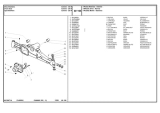 E145Z001
061356T1A
1
2
3
4
5
6
7
8
9
10
11
12
13
14
15
16
17
18
19
061265R1
3475328M1
061325R1
053949R1
040961R1
3475341M1
061328R1
3475335M1
040962R1
061293R1
061224R1
061219R1
061342R1
061264R1
061272R1
061303R1
061276R1
040946R1
061216R1
2
1
1
2
10
2
1
4
4
2
2
2
2
2
2
2
2
2
1
7
7
BUSH CASQUILLO
VALVE VALVULA
HOUSING ALOJAMIENTO
PAD ALMOHADILLA
BOLT PERNO
PIN PASADOR
KIT, BRACKET JUEGO SOPORTE
BUSH CASQUILLO
BOLT PERNO
SPRING PLATE PLETINA MUELLE
BEARING COJINETE
SEAL RETEN
SEAL RETEN
BUSH CASQUILLO
BUSH CASQUILLO
SPACER PIEZA DISTANCIA
SPRING PLATE PLETINA MUELLE
GREASER ENGRASADOR
GREASER ENGRASADOR
BUCHA
VÁLVULA
CARCAÇA
TAMPÃO
PARAFUSO
PINO
CJ. SUPORTE
BUCHA
PARAFUSO
MOLA PRATO
ROLAMENTO
RETENTOR
RETENTOR
BUCHA
BUCHA
ESPAÇADOR
MOLA PRATO
GRAXEIRA
GRAXEIRA
C026502 E03 12/05
(1)
4 Rodas Motrizes - Estreito
4 Wheels Drive - Narrow
4 Ruedas Motriz - Estrecho
60 195
Carraro - 20.14
Carraro - 20.14
Carraro - 20.14
Eixo Dianteiro
Front Axle
Eje Delantero
60 195
-
Menu Símbolos
 