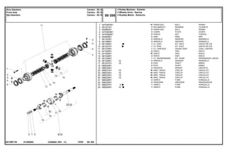 E145Z002
061356T1B
1
2
3
4
5
6
7
8
9
10
11
12
13
14
15
16
17
18
19
20
20
20
20
21
22
23
24
3475587M1
061221R1
040993R1
3475583M1
3475584M1
053849R1
061322R1
061288R1
061346R1
061347R1
061278R1
041055R1
041054R1
061248R1
061239R1
061246R1
061247R1
066535R1
066530R1
066531R1
066532R1
066533R1
066534R1
066528R1
066529R1
066527R1
066526R1
12
2
2
2
2
2
2
2
1
1
1
8
10
2
1
4
2
2
4
16
16
16
16
2
4
1
1
15
15
19
19
19
19
9
10
BOLT PERNO
BEARING COJINETE
BOLT PERNO
PLATE CHAPA
NUT TUERCA
RING ARO
WASHER ARANDELA
WASHER ARANDELA
KIT, AXLE JUEGO DE EJE
KIT, AXLE JUEGO DE EJE
HOUSE ASSY CONJ. CARTER
DISC DISCO
DISC DISCO
DISC DISCO
KIT, GEAR ENGRANAJES JUEGO
WASHER ARANDELA
SHAFT ARBOL
SHAFT ARBOL
SPIDER CRUCETA
CIRCLIP CIRCULITO
CIRCLIP CIRCULITO
CIRCLIP CIRCULITO
CIRCLIP CIRCULITO
FORK HORQUILLA
GREASER ENGRASADOR
FORK HORQUILLA
FORK HORQUILLA
PARAFUSO
ROLAMENTO
PARAFUSO
CHAPA
PORCA
ANEL
ARRUELA
ARRUELA
CJ. EIXO
CJ. EIXO
CJ. CARCAÇA
DISCO
DISCO
DISCO
CJ. ENGRENAGEM
ARRUELA
EIXO
EIXO
CRUZETA
ANEL TRAVA
ANEL TRAVA
ANEL TRAVA
ANEL TRAVA
GARFO
GRAXEIRA
GARFO
GARFO
C026502 E03 12/05
(1)
4 Rodas Motrizes - Estreito
4 Wheels Drive - Narrow
4 Ruedas Motriz - Estrecho
60 200
Carraro - 20.14
Carraro - 20.14
Carraro - 20.14
Eixo Dianteiro
Front Axle
Eje Delantero
60 200
-
Menu Símbolos
 