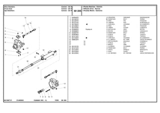 70x45x14
E145Z003
061356T1C
1
2
3
4
5
6
7
8
9
10
11
12
13
14
15
16
17
18
19
20
21
22
040944R1
061287R1
061297R1
061231R1
061350R1
061296R1
061343R1
053965R1
053966R1
053967R1
053838R1
061214R1
061349R1
068832R1
061321R1
061212R1
061234R1
061232R1
061233R1
4
16
2
8
1
2
2
2
2
2
1
2
1
2
1
1
1
1
4
1
1
1
14
14
14
GREASER ENGRASADOR
BOLT PERNO
PIN PASADOR
PAD ALMOHADILLA
HOUSING ALOJAMIENTO
PIN PASADOR
COVER CUBIERTA
SEAL RETEN
BUSH CASQUILLO
BOLT PERNO
NUT TUERCA
NUT TUERCA
HOUSING ALOJAMIENTO
KIT, ARM JUEGO DE BRAZO
KNUCKLE CHARNELA
NUT TUERCA
ARM BRAZO
CYLINDER CILINDRO
BOLT PERNO
SPINDLE MANGUETA
GUIDE GUIA
KIT, REPAIR JUEGO REPARACION
GRAXEIRA
PARAFUSO
PINO
TAMPÃO
CARCAÇA
PINO
TAMPA
RETENTOR
BUCHA
PARAFUSO
PORCA
PORCA
CARCAÇA
CJ. BRAÇO
ARTICULAÇÃO
PORCA
BRAÇO
CILINDRO
PARAFUSO
HASTE
GUIA
JG. REPARO
C026502 E03 12/05
(1)
4 Rodas Motrizes - Estreito
4 Wheels Drive - Narrow
4 Ruedas Motriz - Estrecho
60 205
Carraro - 20.14
Carraro - 20.14
Carraro - 20.14
Eixo Dianteiro
Front Axle
Eje Delantero
60 205
-
Menu Símbolos
 