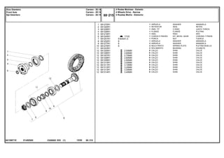 M35X1,5
E145Z005
061356T1E
17/32
2,50MM
2,60MM
2,70MM
2,80MM
2,90MM
3,00MM
3,10MM
3,20MM
3,30MM
3,40MM
1
2
3
4
5
6
7
8
9
10
11
12
12
12
12
12
12
12
12
12
12
061270R1
061320R1
061226R1
061326R1
061218R1
061245R1
061251R1
061252R1
061277R1
061275R1
061223R1
061305R1
061306R1
061307R1
061308R1
061309R1
061310R1
061311R1
061312R1
061313R1
061314R1
1
1
1
1
1
1
1
1
2
2
2
X
X
X
X
X
X
X
X
X
X
6
6
6
6
WASHER ARANDELA
SEAL RETEN
O RING JUNTA TORICA
FLANGE PLETINA
RING ARO
KIT, BEVEL GEAR CORONA Y PINON
NUT TUERCA
WASHER ARANDELA
WASHER ARANDELA
SPRING PLATE PLETINA MUELLE
BEARING COJINETE
SHIM CALCE
SHIM CALCE
SHIM CALCE
SHIM CALCE
SHIM CALCE
SHIM CALCE
SHIM CALCE
SHIM CALCE
SHIM CALCE
SHIM CALCE
ARRUELA
RETENTOR
ANEL "O"
FLANGE
ANEL
COROA E PINHÃO
PORCA
ARRUELA
ARRUELA
MOLA PRATO
ROLAMENTO
CALÇO
CALÇO
CALÇO
CALÇO
CALÇO
CALÇO
CALÇO
CALÇO
CALÇO
CALÇO
C026502 E03 12/05
(1)
4 Rodas Motrizes - Estreito
4 Wheels Drive - Narrow
4 Ruedas Motriz - Estrecho
60 215
Carraro - 20.14
Carraro - 20.14
Carraro - 20.14
Eixo Dianteiro
Front Axle
Eje Delantero
60 215
-
Menu Símbolos
 