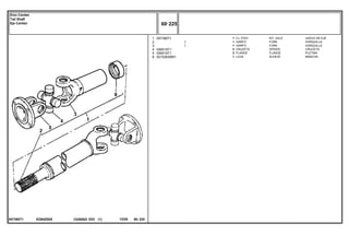 EQ94Z005
057380T1
1
2
3
4
5
6
057380T1
056018T1
056019T1
6210262M91
1
1
1
2
2
1
1
1
KIT, AXLE JUEGO DE EJE
FORK HORQUILLA
FORK HORQUILLA
SPIDER CRUCETA
FLANGE PLETINA
SLEEVE MANCHA
CJ. EIXO
GARFO
GARFO
CRUZETA
FLANGE
LUVA
C026502 E03 12/05
(1)
60 225
Eixo Cardan
Tail Shaft
Eje Cardan
60 225
-
Menu Símbolos
 