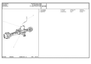 N083Z024
063124N1
1
2
3
3411947M91
6203926M91
022313T2
2
1
2
CONNECTION CONEXION
KIT, AXLE JUEGO DE EJE
HOSE FLEXIBLE
CONEXÃO
CJ. EIXO
MANGUEIRA
C026502 E03 12/05
(1)
60 235
Zf-Apl335-Tração Lateral
Zf - Apl335-Side Drive
Zf - Apl335-Traccion Lateral
Eixo Dianteiro
Front Axle
Eje Delantero
60 235
-
Menu Símbolos
 
