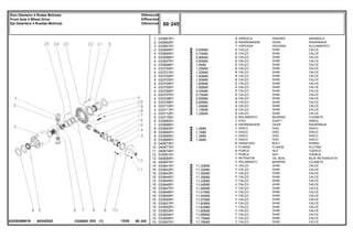 AK04Z002
6203926M91B
0,60MM
0,70MM
0,80MM
0,90MM
1,0MM
1,20MM
1,30MM
1,40MM
1,50MM
1,60MM
1,80MM
0,50MM
0,75MM
0,85MM
0,95MM
1,05MM
1,15MM
1,25MM
1,2MM
1,1MM
1,3MM
1,4MM
11,30MM
11,33MM
11,36MM
11,39MM
11,42MM
11,45MM
11,48MM
11,51MM
11,54MM
11,57MM
11,60MM
11,63MM
11,66MM
11,69MM
11,75MM
11,78MM
1
2
3
4
4
4
4
4
4
4
4
4
4
4
4
4
4
4
4
4
4
5
6
7
8
8
8
8
9
10
11
12
13
14
15
15
15
15
15
15
15
15
15
15
15
15
15
15
15
15
033681R1
040662R1
033691R1
033694R1
033695R1
033696R1
033697R1
033698R1
033700R1
033701R1
033702R1
033703R1
033704R1
033705R1
033706R1
033707R1
033708R1
033709R1
033710R1
033711R1
033712R1
033715R1
033690R1
033688R1
033683R1
033684R1
033685R1
033686R1
040673R1
040671R1
040674R1
033551R1
040690R1
040691R1
033641R1
033642R1
033643R1
033644R1
033645R1
033646R1
033647R1
033648R1
033649R1
033650R1
033651R1
033652R1
033653R1
033654R1
033656R1
033657R1
2
2
1
2
2
2
2
2
2
2
2
2
2
2
2
2
2
2
2
2
2
2
1
2
1
1
1
1
4
1
4
1
1
1
1
1
1
1
1
1
1
1
1
1
1
1
1
1
1
1
WASHER ARANDELA
GEAR ENGRANAJE
HOUSING ALOJAMIENTO
SHIM CALCE
SHIM CALCE
SHIM CALCE
SHIM CALCE
SHIM CALCE
SHIM CALCE
SHIM CALCE
SHIM CALCE
SHIM CALCE
SHIM CALCE
SHIM CALCE
SHIM CALCE
SHIM CALCE
SHIM CALCE
SHIM CALCE
SHIM CALCE
SHIM CALCE
SHIM CALCE
BEARING COJINETE
SHAFT ARBOL
GEAR ENGRANAJE
DISC DISCO
DISC DISCO
DISC DISCO
DISC DISCO
BOLT PERNO
FLANGE PLETINA
NUT TUERCA
NUT TUERCA
OIL SEAL BUJE RETENACEITE
BEARING COJINETE
SHIM CALCE
SHIM CALCE
SHIM CALCE
SHIM CALCE
SHIM CALCE
SHIM CALCE
SHIM CALCE
SHIM CALCE
SHIM CALCE
SHIM CALCE
SHIM CALCE
SHIM CALCE
SHIM CALCE
SHIM CALCE
SHIM CALCE
SHIM CALCE
ARRUELA
ENGRENAGEM
CARCAÇA
CALÇO
CALÇO
CALÇO
CALÇO
CALÇO
CALÇO
CALÇO
CALÇO
CALÇO
CALÇO
CALÇO
CALÇO
CALÇO
CALÇO
CALÇO
CALÇO
CALÇO
CALÇO
ROLAMENTO
EIXO
ENGRENAGEM
DISCO
DISCO
DISCO
DISCO
PARAFUSO
FLANGE
PORCA
PORCA
RETENTOR
ROLAMENTO
CALÇO
CALÇO
CALÇO
CALÇO
CALÇO
CALÇO
CALÇO
CALÇO
CALÇO
CALÇO
CALÇO
CALÇO
CALÇO
CALÇO
CALÇO
CALÇO
C026502 E03 12/05
(1)
60 245
Diferencial
Differential
Diferencial
Eixo Dianteiro 4 Rodas Motrizes
Front Axle 4 Wheel Drive
Eje Delantero 4 Ruedas Motrices
60 245
-
Menu Símbolos
 